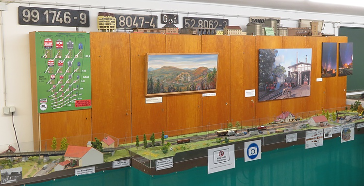 Modellbahnhof Olbersdorf Oberdorf