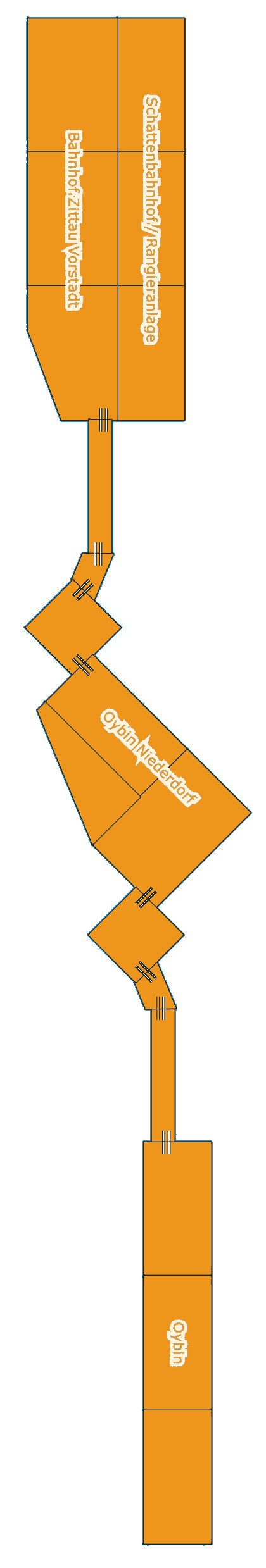 Module der H0e Schmalspuranlage 2004